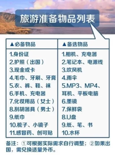 国内旅行准备清单Checklist-四海清单