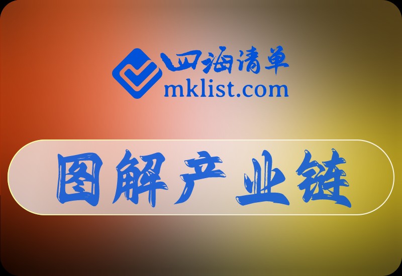 图解产业链：“影视行业”-四海清单